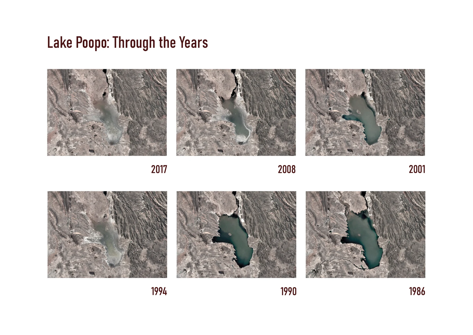 Озеро Поопо по годам, 1986–2017